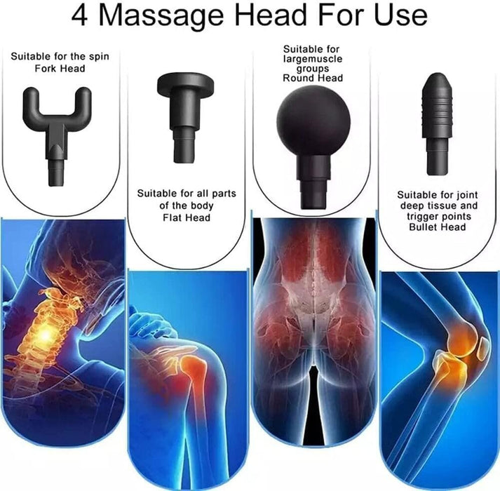 Fascial Massage Gun