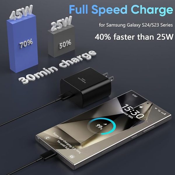 PD Fast Charging Adapter